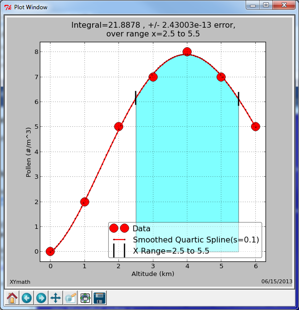 _images/integrate_graph.png