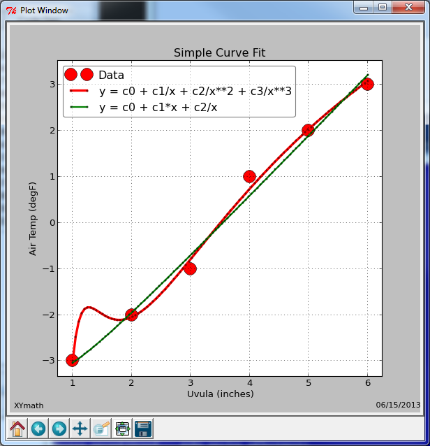 _images/simple_fit_graph.png