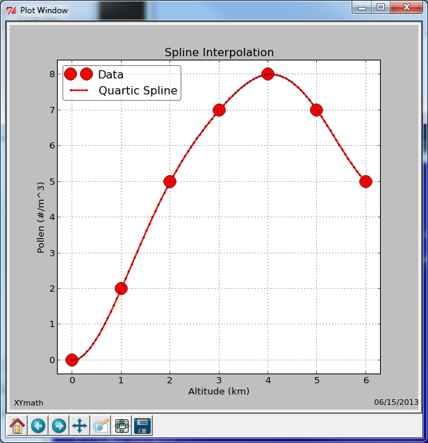 _images/spline_graph.png